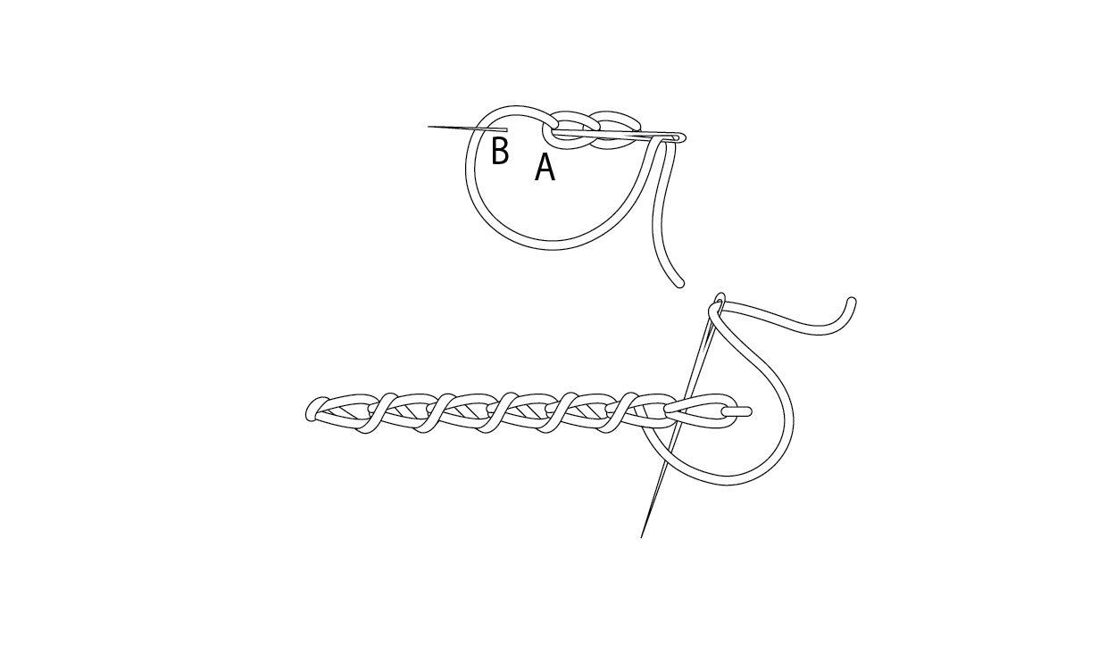 Whipped chain stitch